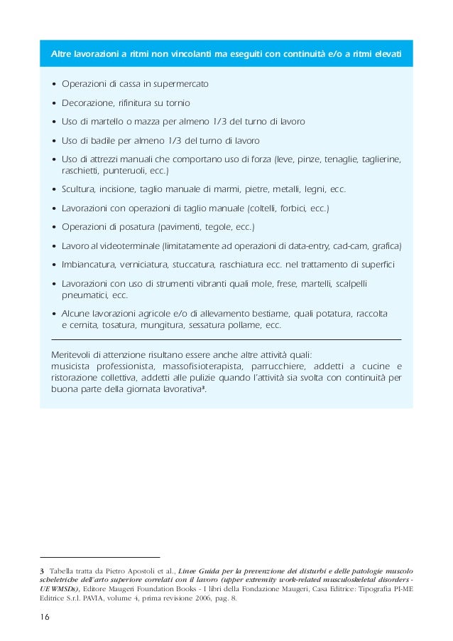 Come raddrizzare una spina dorsale a scoliosis di reparto di petto