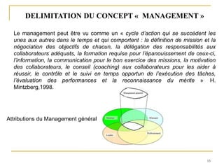 15
Le management peut être vu comme un « cycle d’action qui se succèdent les
unes aux autres dans le temps et qui comportent : la définition de mission et la
négociation des objectifs de chacun, la délégation des responsabilités aux
collaborateurs adéquats, la formation requise pour l’épanouissement de ceux-ci,
l’information, la communication pour le bon exercice des missions, la motivation
des collaborateurs, le conseil (coaching) aux collaborateurs pour les aider à
réussir, le contrôle et le suivi en temps opportun de l’exécution des tâches,
l’évaluation des performances et la reconnaissance du mérite ». H.
Mintzberg,1998.
DELIMITATION DU CONCEPT « MANAGEMENT »
Attributions du Management général
 