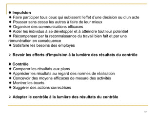 37
 Impulsion
 Faire participer tous ceux qui subissent l’effet d’une décision ou d’un acte
 Pousser sans cesse les autres à faire de leur mieux
 Organiser des communications efficaces
 Aider les individus à se développer et à atteindre tout leur potentiel
 Récompenser par la reconnaissance du travail bien fait et par une
rémunération en conséquence
 Satisfaire les besoins des employés
 Revoir les efforts d’impulsion à la lumière des résultats du contrôle
 Contrôle
 Comparer les résultats aux plans
 Apprécier les résultats au regard des normes de réalisation
 Concevoir des moyens efficaces de mesure des activités
 Montrer les écarts
 Suggérer des actions correctrices
 Adapter le contrôle à la lumière des résultats du contrôle
 