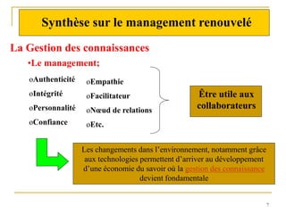 7
7
Synthèse sur le management renouvelé
•Le management;
oAuthenticité
oIntégrité
oPersonnalité
oConfiance
Être utile aux
collaborateurs
oEmpathie
oFacilitateur
oNœud de relations
oEtc.
Les changements dans l’environnement, notamment grâce
aux technologies permettent d’arriver au développement
d’une économie du savoir où la gestion des connaissance
devient fondamentale
La Gestion des connaissances
 
