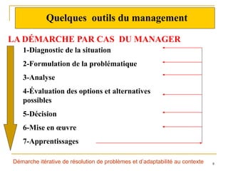 8
8
Quelques outils du management
LA DÉMARCHE PAR CAS DU MANAGER
1-Diagnostic de la situation
2-Formulation de la problématique
3-Analyse
4-Évaluation des options et alternatives
possibles
5-Décision
6-Mise en œuvre
7-Apprentissages
Démarche itérative de résolution de problèmes et d’adaptabilité au contexte
 