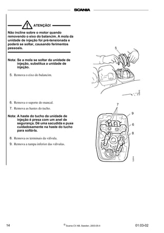 ! ATENÇÃO! 
Não incline sobre o motor quando 
removendo o eixo do balancim. A mola da 
unidade de injeção foi pré-tensionada e 
poderá se soltar, causando ferimentos 
pessoais. 
Nota: Se a mola se soltar da unidade de 
injeção, substitua a unidade de 
injeção. 
5. Remova o eixo do balancim. 
6. Remova o suporte do mancal. 
7. Remova as hastes do tucho. 
Nota: A haste do tucho da unidade de 
injeção é presa com um anel de 
segurança. Dê uma sacudida e puxe 
cuidadosamente na haste do tucho 
para soltá-la. 
8. Remova os terminais da válvula. 
9. Remova a tampa inferior das válvulas. 
14 © Scania CV AB, Sweden, 2003-05:4 01:03-02 
 