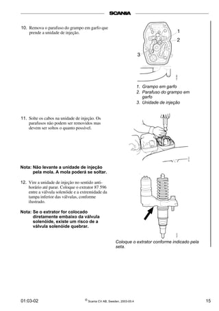 10. Remova o parafuso do grampo em garfo que 
prende a unidade de injeção. 
11. Solte os cabos na unidade de injeção. Os 
parafusos não podem ser removidos mas 
devem ser soltos o quanto possível. 
Nota: Não levante a unidade de injeção 
pela mola. A mola poderá se soltar. 
12. Vire a unidade de injeção no sentido anti-horário 
até parar. Coloque o extrator 87 596 
entre a válvula solenóide e a extremidade da 
tampa inferior das válvulas, conforme 
ilustrado. 
Nota: Se o extrator for colocado 
diretamente embaixo da válvula 
solenóide, existe um risco de a 
válvula solenóide quebrar. 
1. Grampo em garfo 
2. Parafuso do grampo em 
garfo 
3. Unidade de injeção 
Coloque o extrator conforme indicado pela 
seta. 
01:03-02 © Scania CV AB, Sweden, 2003-05:4 15 
 