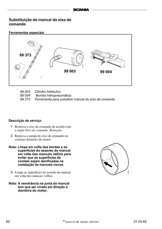 Substituição do mancal do eixo de 
comando 
Ferramentas especiais 
99 373 
99 003 99 004 
99 003 Cilindro hidráulico 
99 004 Bomba hidropneumática 
99 373 Ferramenta para substituir mancal do eixo de comando 
Descrição de serviço 
1. Remova o eixo de comando de acordo com 
a seção Eixo de comando, Remoção. 
2. Remova a tampa do eixo de comando no 
extremo dianteiro do motor. 
Nota: Limpe em volta das bordas e as 
superfícies do assento do mancal 
em volta dos mancais velhos para 
evitar que as superfícies de 
contato sejam danificadas na 
instalação de mancais novos. 
3. Limpe as superfícies do assento do mancal 
em volta dos mancais velhos. 
Nota: A reentrância na junta do mancal 
tem que ser virada em direção à 
dianteira do motor. 
62 © Scania CV AB, Sweden, 2003-05:4 01:03-02 
 