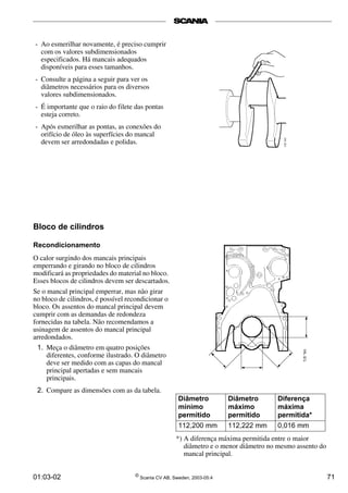 - Ao esmerilhar novamente, é preciso cumprir 
com os valores subdimensionados 
especificados. Há mancais adequados 
disponíveis para esses tamanhos. 
- Consulte a página a seguir para ver os 
diâmetros necessários para os diversos 
valores subdimensionados. 
- É importante que o raio do filete das pontas 
esteja correto. 
- Após esmerilhar as pontas, as conexões do 
orifício de óleo às superfícies do mancal 
devem ser arredondadas e polidas. 
Bloco de cilindros 
Recondicionamento 
O calor surgindo dos mancais principais 
emperrando e girando no bloco de cilindros 
modificará as propriedades do material no bloco. 
Esses blocos de cilindros devem ser descartados. 
Se o mancal principal emperrar, mas não girar 
no bloco de cilindros, é possível recondicionar o 
bloco. Os assentos do mancal principal devem 
cumprir com as demandas de redondeza 
fornecidas na tabela. Não recomendamos a 
usinagem de assentos do mancal principal 
arredondados. 
1. Meça o diâmetro em quatro posições 
diferentes, conforme ilustrado. O diâmetro 
deve ser medido com as capas do mancal 
principal apertadas e sem mancais 
principais. 
2. Compare as dimensões com as da tabela. 
Diâmetro 
mínimo 
permitido 
Diâmetro 
máximo 
permitido 
Diferença 
máxima 
permitida* 
112,200 mm 112,222 mm 0,016 mm 
*) A diferença máxima permitida entre o maior 
diâmetro e o menor diâmetro no mesmo assento do 
mancal principal. 
01:03-02 © Scania CV AB, Sweden, 2003-05:4 71 
 