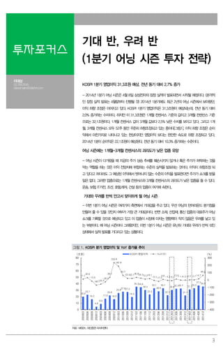 3
투자포커스
기대 반, 우려 반
(1분기 어닝 시즌 투자 전략)
이대상
02.769.3545
daesanglee@daishin.com
KOSPI 1분기 영업이익 31.3조원 예상, 전년 동기 대비 2.7% 증가
- 2014년 1분기 어닝 시즌은 4월 8일 삼성전자의 잠정 실적이 발표되면서 시작될 예정이다. (본격적
인 잠정 실적 발표는 4월말부터 진행될 것) 2014년 1분기에도 최근 2년의 어닝 시즌에서 보아왔던,
이익 하향 조정은 이어지고 있다. KOSPI 1분기 영업이익은 31.3조원이 예상되는데, 전년 동기 대비
2.0% 증가하는 수치이다. 하지만 이 31.3조원은 1개월 컨센서스 기준의 값이고 3개월 컨센선스 기준
으로는 32.1조원이다. 1개월 컨센서스 값이 3개월 값보다 2.5% 낮은 수치를 보이고 있다. 그리고 1개
월, 3개월 컨센서스 모두 52주 동안 꾸준히 하향조정되고 있는 중이다[그림1]. 이익 하향 조정은 순이
익에서 마찬가지로 나타나고 있는 현상이지만 영업이익 보다는 완만한 속도로 하향 조정되고 있다.
2014년 1분이 순이익은 22.1조원이 예상된다. 전년 동기 대비 10.3% 증가하는 수준이다.
어닝 시즌에는 1개월-3개월 컨센서스의 괴리도가 낮은 업종 유망
- 어닝 시즌이 다가왔을 때 지금의 주가 상승 추세를 훼손시키지 않거나 혹은 주가가 하락하는 것을
막는 역할을 하는 것은 이익 전망치에 부합하는 수준의 실적을 발표하는 것이다. 이익이 하향조정 되
고 있다고 하더라도 그 예상된 이익에서 벗어나지 않는 수준의 이익을 발표한다면 주가가 쇼크를 받을
일은 없다. 그러한 업종으로는 1개월 컨센서스와 3개월 컨센서스의 괴리도가 낮은 업종을 들 수 있다.
운송, 보험, IT가전, 조선, 호텔.레져, 건설 등의 업종이 여기에 속한다..
기대와 우려를 반씩 안고서 맞이하게 될 어닝 시즌
- 이번 1분기 어닝 시즌은 여러가지 측면에서 기대감을 주고 있다. 우선 어닝의 턴어라운드 분기점을
만들어 줄 수 있을 것인지 여부가 가장 큰 기대감이다. 반면 소재, 산업재, 통신 업종의 대표주가 어닝
쇼크를 기록할 것으로 예상되고 있고 이 업종이 시장에 미치는 영향력이 작지 않음은 우려를 낳고 있
는 부분이다. 매 어닝 시즌마다 그래왔지만, 이번 1분기 어닝 시즌은 유난히 기대와 우려가 반씩 섞인
상태에서 실적 발표를 기다리고 있는 상황이다.
그림 1. KOSPI 분기 영업이익 및 YoY 증가율 추이
20.0
23.1
16.2
4.8
9.0
17.0
22.0
16.0
25.8
27.827.2
19.5
35.334.6
30.5
23.3
33.1
28.6
33.1
22.3
30.4
32.332.7
21.7
31.3
33.2
37.5
35.6
11.1
32.8
-13.6
-68.1-55.3
-26.4
36.1
233.8
187.9
63.7
23.522.136.824.312.219.1
-6.1-17.3
8.6-4.3-8.1
13.0-1.4-2.42.7 2.7 14.7
64.0
-400
-300
-200
-100
0
100
200
300
0
10
20
30
40
50
60
70
80
200803
200806
200809
200812
200903
200906
200909
200912
201003
201006
201009
201012
201103
201106
201109
201112
201203
201206
201209
201212
201303
201306
201309
201312
201403
201406
201409
201412
KOSPI 영업이익 YoY(우)(조원) (%)
자료: WISEfn, 대신증권 리서치센터
 