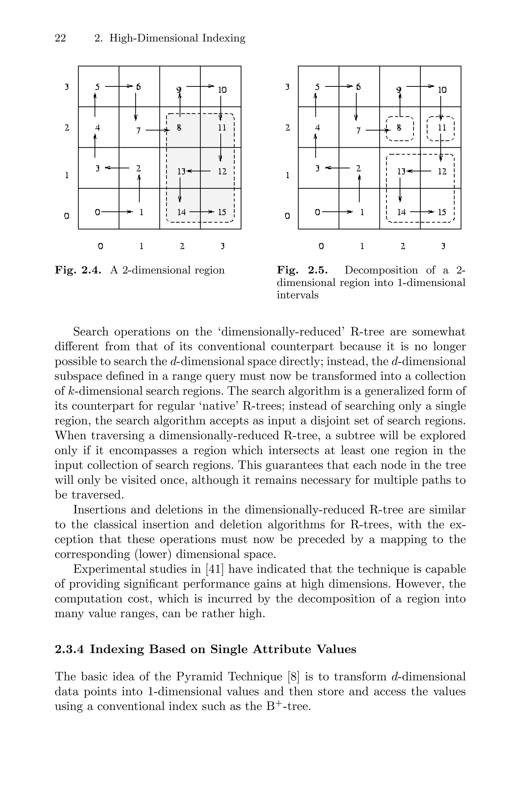 22 2. High-Dimensional Indexing
Fig. 2.4. A 2-dimensional region Fig. 2.5. Decomposition of a 2-
dimensional region into 1-dimensional
intervals
Search operations on the ‘dimensionally-reduced’ R-tree are somewhat
diﬀerent from that of its conventional counterpart because it is no longer
possible to search the d-dimensional space directly; instead, the d-dimensional
subspace deﬁned in a range query must now be transformed into a collection
of k-dimensional search regions. The search algorithm is a generalized form of
its counterpart for regular ‘native’ R-trees; instead of searching only a single
region, the search algorithm accepts as input a disjoint set of search regions.
When traversing a dimensionally-reduced R-tree, a subtree will be explored
only if it encompasses a region which intersects at least one region in the
input collection of search regions. This guarantees that each node in the tree
will only be visited once, although it remains necessary for multiple paths to
be traversed.
Insertions and deletions in the dimensionally-reduced R-tree are similar
to the classical insertion and deletion algorithms for R-trees, with the ex-
ception that these operations must now be preceded by a mapping to the
corresponding (lower) dimensional space.
Experimental studies in [41] have indicated that the technique is capable
of providing signiﬁcant performance gains at high dimensions. However, the
computation cost, which is incurred by the decomposition of a region into
many value ranges, can be rather high.
2.3.4 Indexing Based on Single Attribute Values
The basic idea of the Pyramid Technique [8] is to transform d-dimensional
data points into 1-dimensional values and then store and access the values
using a conventional index such as the B+
-tree.
 