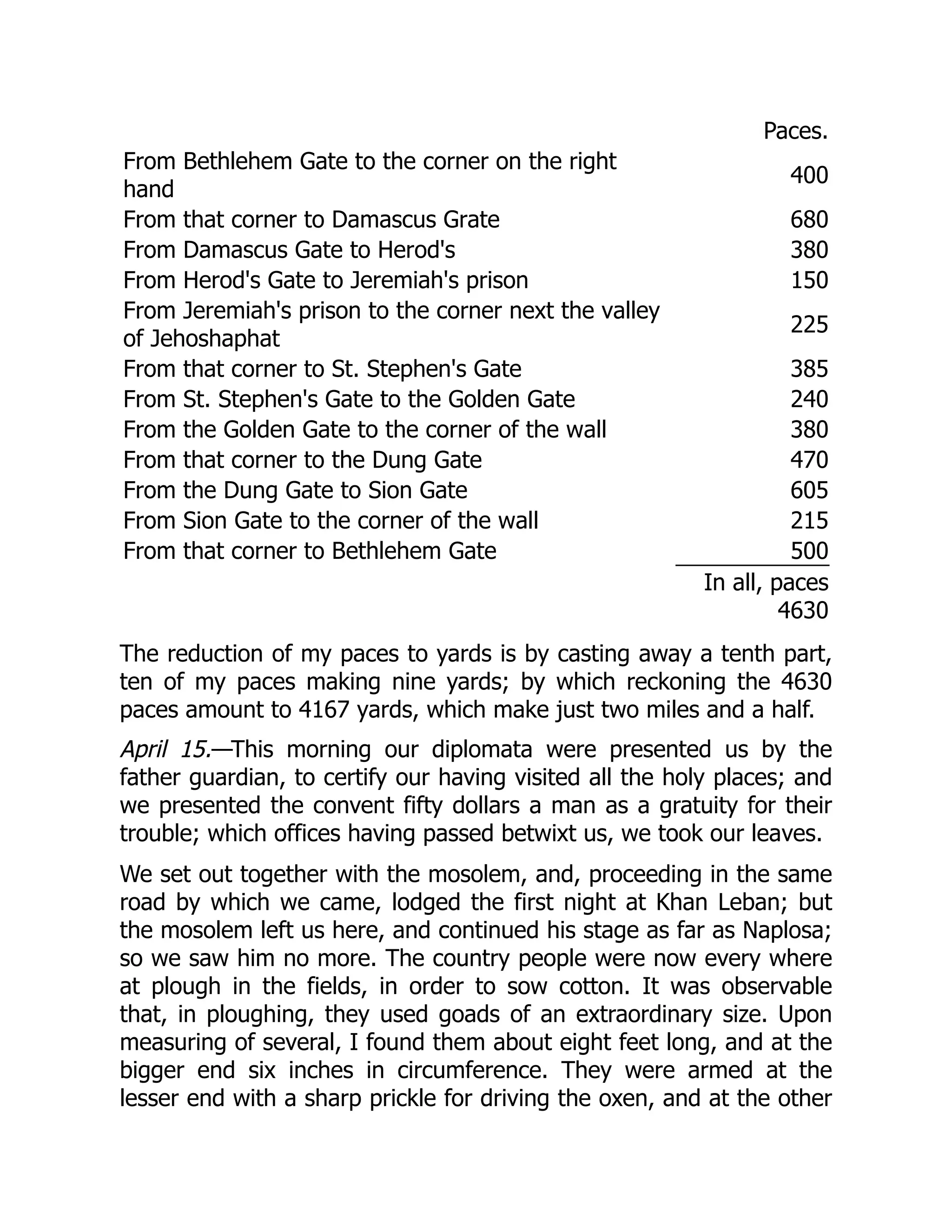 Paces.
From Bethlehem Gate to the corner on the right
hand
400
From that corner to Damascus Grate 680
From Damascus Gate to Herod's 380
From Herod's Gate to Jeremiah's prison 150
From Jeremiah's prison to the corner next the valley
of Jehoshaphat
225
From that corner to St. Stephen's Gate 385
From St. Stephen's Gate to the Golden Gate 240
From the Golden Gate to the corner of the wall 380
From that corner to the Dung Gate 470
From the Dung Gate to Sion Gate 605
From Sion Gate to the corner of the wall 215
From that corner to Bethlehem Gate 500
In all, paces
4630
The reduction of my paces to yards is by casting away a tenth part,
ten of my paces making nine yards; by which reckoning the 4630
paces amount to 4167 yards, which make just two miles and a half.
April 15.—This morning our diplomata were presented us by the
father guardian, to certify our having visited all the holy places; and
we presented the convent fifty dollars a man as a gratuity for their
trouble; which offices having passed betwixt us, we took our leaves.
We set out together with the mosolem, and, proceeding in the same
road by which we came, lodged the first night at Khan Leban; but
the mosolem left us here, and continued his stage as far as Naplosa;
so we saw him no more. The country people were now every where
at plough in the fields, in order to sow cotton. It was observable
that, in ploughing, they used goads of an extraordinary size. Upon
measuring of several, I found them about eight feet long, and at the
bigger end six inches in circumference. They were armed at the
lesser end with a sharp prickle for driving the oxen, and at the other
 