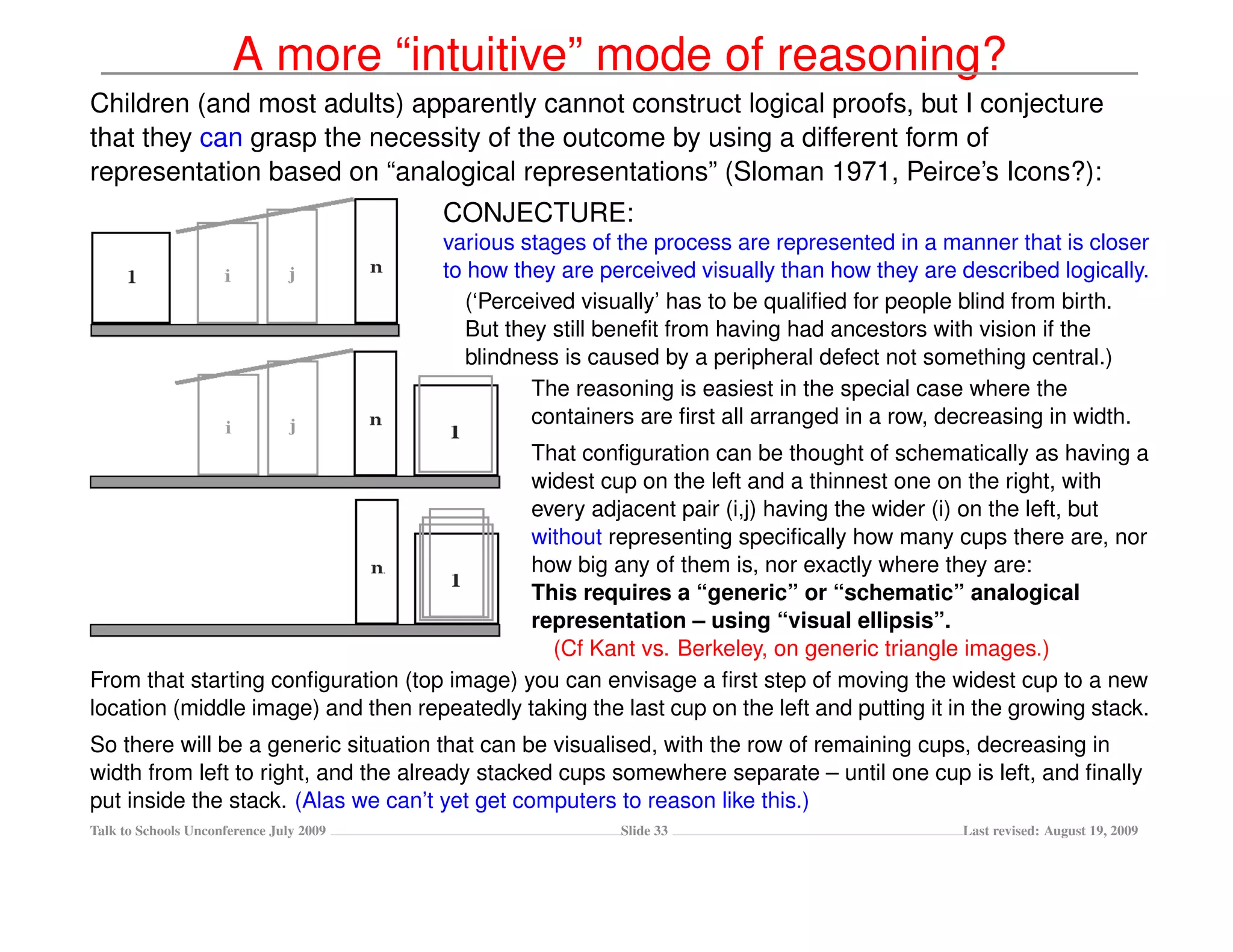 A more “intuitive” mode of reasoning?
Children (and most adults) apparently cannot construct logical proofs, but I conjecture
that they can grasp the necessity of the outcome by using a different form of
representation based on “analogical representations” (Sloman 1971, Peirce’s Icons?):
                                         CONJECTURE:
                                         various stages of the process are represented in a manner that is closer
                                         to how they are perceived visually than how they are described logically.
                                            (‘Perceived visually’ has to be qualiﬁed for people blind from birth.
                                            But they still beneﬁt from having had ancestors with vision if the
                                            blindness is caused by a peripheral defect not something central.)
                                                   The reasoning is easiest in the special case where the
                                                   containers are ﬁrst all arranged in a row, decreasing in width.
                                             That conﬁguration can be thought of schematically as having a
                                             widest cup on the left and a thinnest one on the right, with
                                             every adjacent pair (i,j) having the wider (i) on the left, but
                                             without representing speciﬁcally how many cups there are, nor
                                             how big any of them is, nor exactly where they are:
                                             This requires a “generic” or “schematic” analogical
                                             representation – using “visual ellipsis”.
                                               (Cf Kant vs. Berkeley, on generic triangle images.)
From that starting conﬁguration (top image) you can envisage a ﬁrst step of moving the widest cup to a new
location (middle image) and then repeatedly taking the last cup on the left and putting it in the growing stack.
So there will be a generic situation that can be visualised, with the row of remaining cups, decreasing in
width from left to right, and the already stacked cups somewhere separate – until one cup is left, and ﬁnally
put inside the stack. (Alas we can’t yet get computers to reason like this.)
Talk to Schools Unconference July 2009                     Slide 33                           Last revised: August 19, 2009
 