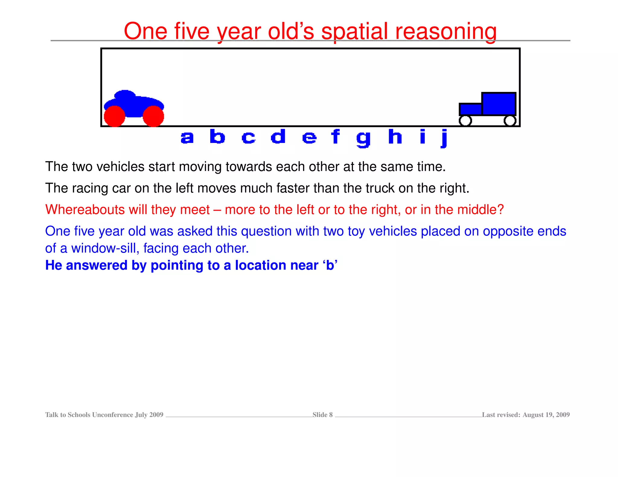 One ﬁve year old’s spatial reasoning




The two vehicles start moving towards each other at the same time.
The racing car on the left moves much faster than the truck on the right.
Whereabouts will they meet – more to the left or to the right, or in the middle?
One ﬁve year old was asked this question with two toy vehicles placed on opposite ends
of a window-sill, facing each other.
He answered by pointing to a location near ‘b’




Talk to Schools Unconference July 2009        Slide 8                       Last revised: August 19, 2009
 