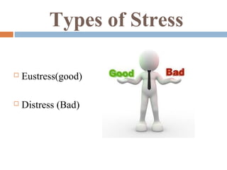 Types of Stress
 Eustress(good)
 Distress (Bad)
 