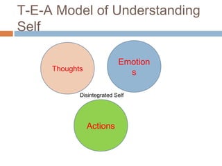 T-E-A Model of Understanding
Self
Thoughts
Actions
Emotion
s
Disintegrated Self
 