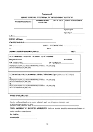 12
Παράρτημα 1.
ΣΧΕΔΙΟ ΥΠΟΒΟΛΗΣ ΠΡΟΓΡΑΜΜΑΤΟΣ ΣΧΟΛΙΚΗΣ ΔΡΑΣΤΗΡΙΟΤΗΤΑΣ
ΑΓΩΓΗΣ ΣΤΑΔΙΟΔΡΟΜΙΑΣ
ΠΕΡΙΒΑΛΛΟΝΤΙΚΗΣ
ΕΚΠΑΙΔΕΥΣΗΣ
ΑΓΩΓΗΣ ΥΓΕΙΑΣ ΠΟΛΙΤΙΣΤΙΚΩΝ ΘΕΜΑΤΩΝ
Ημερομηνία ..........................
Αριθ. Πρωτ. ..........................
Σχ. Έτος: ………….......……….
ΣΧΟΛΙΚΗ ΜΟΝΑΔΑ …………………………………………………........
Δ/ΝΣΗ ΕΚΠΑΙΔΕΥΣΗΣ .....................................................................
ΤΗΛ. ………………….. ΔΗΜΟΣ / ΠΕΡΙΟΧΗ ΣΧΟΛΕΙΟΥ …...………….....….…………...
FAX ……….……….……. Email ……………………………...…..……….......…………….
ΟΝΟΜΑΤΕΠΩΝΥΜΟ ΔΙΕΥΘΥΝΤΗ/ΝΤΡΙΑΣ: ………………...………………………………………….. ΠΕ/ΤΕ: ..........…….
ΤΙΤΛΟΣ ΠΡΟΓΡΑΜΜΑΤΟΣ: .........................................................................................................................
.....................................................................................................................................................................
(Κατά το σχεδιασμό, λαμβάνονται υπόψη οι βασικές αρχές που διέπουν την υλοποίηση τους)
ΕΝΤΑΣΣΕΤΑΙ ΣΤΗ ΘΕΜΑΤΟΛΟΓΙΑ: ...............................................................................................
ΠΡΑΞΗ ΑΝΑΘΕΣΗΣ ΤΟΥ ΣΥΛΛΟΓΟΥ ΔΙΔΑΣΚΟΝΤΩΝ (κάθε σχ. μονάδα, καταθέτει ένα φωτοαντίγραφο της
πράξης για όλα τα προγράμματα)
Αρ. Πράξης: ___________________
Ημερομηνία: ____________________
ΣΤΟΙΧΕΙΑ ΕΚΠΑΙΔΕΥΤΙΚΟΥ ΠΟΥ ΣΥΝΤΟΝΙΖΕΙ ΤΟ ΠΡΟΓΡΑΜΜΑ:
Ονοματεπώνυμο:…………………………………………………………. Ειδικότητα……
Τηλ. Επικοινωνίας………………………………………… ηλ. Ταχυδρομείο………………………….
ΥΛΟΠΟΙΗΣΗ ΠΡΟΓΡΑΜΜΑΤΩΝ ΚΑΤΑ ΤΑ ΠΡΟΗΓΟΥΜΕΝΑ ΕΤΗ (ΝΑΙ/ΟΧΙ):
ΣΧΕΤΙΚΗ ΕΠΙΜΟΡΦΩΣΗ (ΝΑΙ/ΟΧΙ):
ΑΛΛΟΙ ΕΚΠΑΙΔΕΥΤΙΚΟΙ ΠΟΥ ΣΥΜΜΕΤΕΧΟΥΝ ΤΟ ΠΡΟΓΡΑΜΜΑ: (Ονοματεπώνυμο- Ειδικότητα)
1) ……………………..……………………………………………
ΥΛΟΠΟΙΗΣΗ ΠΡΟΓΡΑΜΜΑΤΩΝ ΚΑΤΑ ΤΑ ΠΡΟΗΓΟΥΜΕΝΑ ΕΤΗ (ΝΑΙ/ΟΧΙ):
ΣΧΕΤΙΚΗ ΕΠΙΜΟΡΦΩΣΗ (ΝΑΙ/ΟΧΙ):
2)…………………………………………………………………….
ΥΛΟΠΟΙΗΣΗ ΠΡΟΓΡΑΜΜΑΤΩΝ ΚΑΤΑ ΤΑ ΠΡΟΗΓΟΥΜΕΝΑ ΕΤΗ (ΝΑΙ/ΟΧΙ):
ΣΧΕΤΙΚΗ ΕΠΙΜΟΡΦΩΣΗ (ΝΑΙ/ΟΧΙ):
 