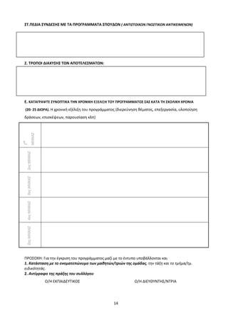 14
ΣΤ.ΠΕΔΙΑ ΣΥΝΔΕΣΗΣ ΜΕ ΤΑ ΠΡΟΓΡΑΜΜΑΤΑ ΣΠΟΥΔΩΝ ( ΑΝΤΙΣΤΟΙΧΩΝ ΓΝΩΣΤΙΚΩΝ ΑΝΤΙΚΕΙΜΕΝΩΝ)
Ζ. ΤΡΟΠΟΙ ΔΙΑΧΥΣΗΣ ΤΩΝ ΑΠΟΤΕΛΕΣΜΑΤΩΝ:
Ε. ΚΑΤΑΓΡΑΨΤΕ ΣΥΝΟΠΤΙΚΑ ΤΗΝ ΧΡΟΝΙΚΗ ΕΞΕΛΙΞΗ ΤΟΥ ΠΡΟΓΡΑΜΜΑΤΟΣ ΣΑΣ ΚΑΤΑ ΤΗ ΣΧΟΛΙΚΗ ΧΡΟΝΙΑ
(20- 25 ΔΙΩΡΑ). Η χρονική εξέλιξη του προγράμματος (διερεύνηση θέματος, επεξεργασία, υλοποίηση
δράσεων, επισκέψεων, παρουσίαση κλπ)
1
ος
ΜΗΝΑΣ
2οςΜΗΝΑΣ3οςΜΗΝΑΣ4οςΜΗΝΑΣ5οςΜΗΝΑΣ
ΠΡΟΣΟΧΗ: Για την έγκριση του προγράμματος μαζί με το έντυπο υποβάλλονται και
1. Κατάσταση με το ονοματεπώνυμο των μαθητών/τριών της ομάδας, την τάξη και το τμήμα/τμ.
ειδικότητάς.
2. Αντίγραφο της πράξης του συλλόγου
Ο/Η ΕΚΠΑΙΔΕΥΤΙΚΟΣ Ο/Η ΔΙΕΥΘΥΝΤΗΣ/ΝΤΡΙΑ
 