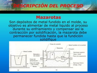 DESCRIPCIÓN DEL PROCESO
Mazarotas
Son depósitos de metal fundido en el molde, su
objetivo es alimentar de metal liquido al proceso
durante su enfriamiento y compensar así la
contracción por solidificación, la mazarota debe
permanecer fundida hasta que la fundición
solidifique
 