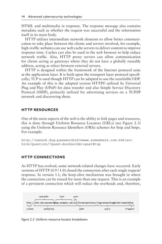 14 Advanced cybersecurity technologies﻿
HTML and multimedia in response. The response message also contains
metadata such as whether the request was successful and the information
itself in its main body.
HTTP utilizes intermediate network elements to allow better communi-
cation to take place between the clients and servers involved, for example,
high-traffic websites can use web cache servers to deliver content to improve
response time. Caches can also be used in the web browser to help reduce
network traffic. Also, HTTP proxy servers can allow communication
for clients acting as gateways where they do not have a globally routable
address, acting as relays between external servers.
HTTP is designed within the framework of the Internet protocol suite
at the application layer. It is built upon the transport layer protocol specifi-
cally; TCP is used though HTTP can be adapted to use the unreliable UDP.
An example of this is the adapted version HTTPU utilized by Universal
Plug and Play (UPnP) for data transfer and also Simple Service Discovery
Protocol (SSDP), primarily utilized for advertising services on a TCP/IP
network and discovering them.
HTTP RESOURCES
One of the main aspects of the web is the ability to link pages and resources,
this is done through Uniform Resource Locators (URLs) (see Figure 2.3)
using the Uniform Resource Identifiers (URIs) schemes for http and https.
For example:
http://nanook​.dog​:passwordinfo​@www​.somewhere​.com​:248​/arc
hive​/question/​?quest​=book​order​=past​#top
HTTP CONNECTIONS
As HTTP has evolved, some network-related changes have occurred. Early
versions of HTTP (0.9 / 1.0) closed the connection after each single request/
response. In version 1.1, the keep-alive mechanism was brought in where
the connection can be reused for more than one request. This is an example
of a persistent connection which will reduce the overheads and, therefore,
Figure 2.3 
Uniform resource locator breakdown.
 