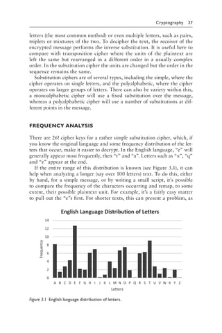 Cryptography 27
letters (the most common method) or even multiple letters, such as pairs,
triplets or mixtures of the two. To decipher the text, the receiver of the
encrypted message performs the inverse substitution. It is useful here to
compare with transposition cipher where the units of the plaintext are
left the same but rearranged in a different order in a usually complex
order. In the substitution cipher the units are changed but the order in the
sequence remains the same.
Substitution ciphers are of several types, including the simple, where the
cipher operates on single letters, and the polyalphabetic, where the cipher
operates on larger groups of letters. There can also be variety within this,
a monoalphabetic cipher will use a fixed substitution over the message,
whereas a polyalphabetic cipher will use a number of substitutions at dif-
ferent points in the message.
FREQUENCY ANALYSIS
There are 26! cipher keys for a rather simple substitution cipher, which, if
you know the original language and some frequency distribution of the let-
ters that occur, make it easier to decrypt. In the English language, “e” will
generally appear most frequently, then “t” and “a”. Letters such as “x”, “q”
and “z” appear at the end.
If the entire range of this distribution is known (see Figure 3.1), it can
help when analyzing a longer (say over 100 letters) text. To do this, either
by hand, for a simple message, or by writing a small script, it's possible
to compare the frequency of the characters occurring and remap, to some
extent, their possible plaintext unit. For example, it’s a fairly easy matter
to pull out the “e”s first. For shorter texts, this can present a problem, as
Figure 3.1 
English language distribution of letters.
 