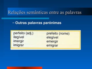 Relações semânticas entre as palavrasRelações semânticas entre as palavras
– Outras palavras parónimas
 