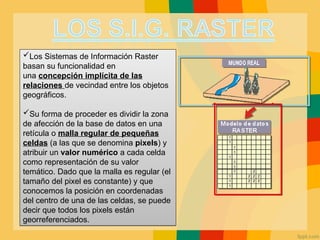 Sistema Raster Sistemas de Información Geográfica. Teoría básica | PPT
