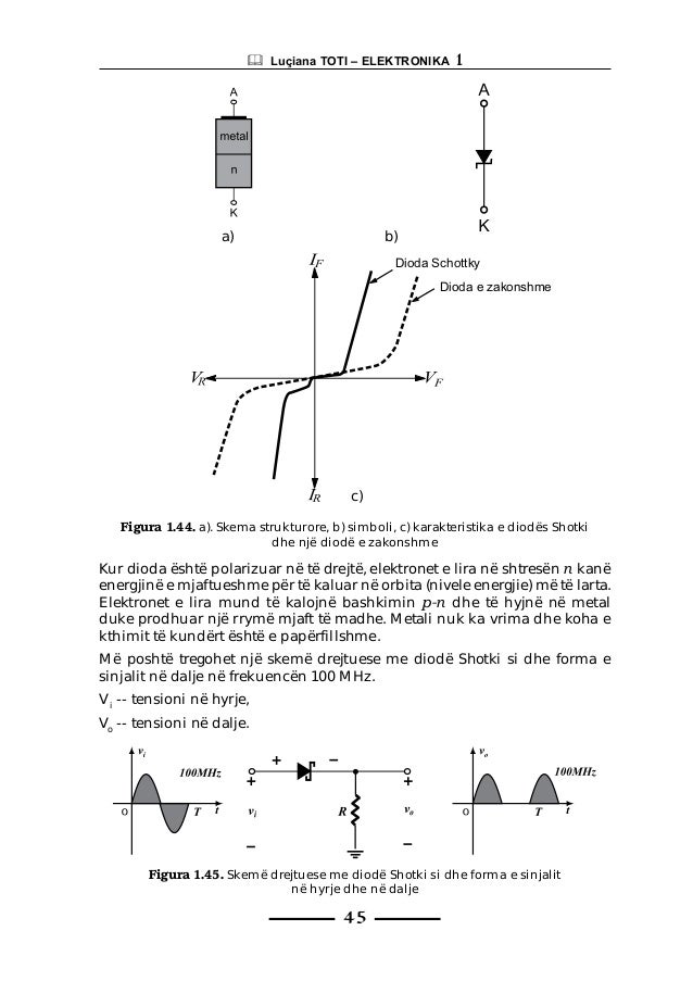 dioda drejtuese 188529811 1 elektronika dioda drejtuese 188529811 1 elektronika