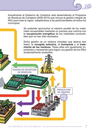 Actualmente el Gobierno de Cantabria está desarrollando el Programa
de Residuos de Cantabria (2005-2010) que incluye la gestión integral de
RSU para toda la región, adaptándose a las particularidades de todos los
municipios.
Los Residuos no son Basura 7
Se pretende aprovechar el máximo posible de los mate-
riales recuperables mediante un proceso que culmina con
la recuperación energética de los materiales combusti-
bles que no han sido reciclados.
Dicha gestión es un sistema complejo que abarca tres
fases: la recogida selectiva, el transporte y el trata-
miento de los residuos. Todas ellas son igualmente im-
portantes y necesarias para lograr una gestión de los RSU
ambientalmente sostenible.
PRODUCCIÓN
DE ENERGÍA
pag.
13
CENTRO DE RECEPCIÓN
DE RESIDUOS
 