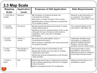 13
3.3 Map Scale
 