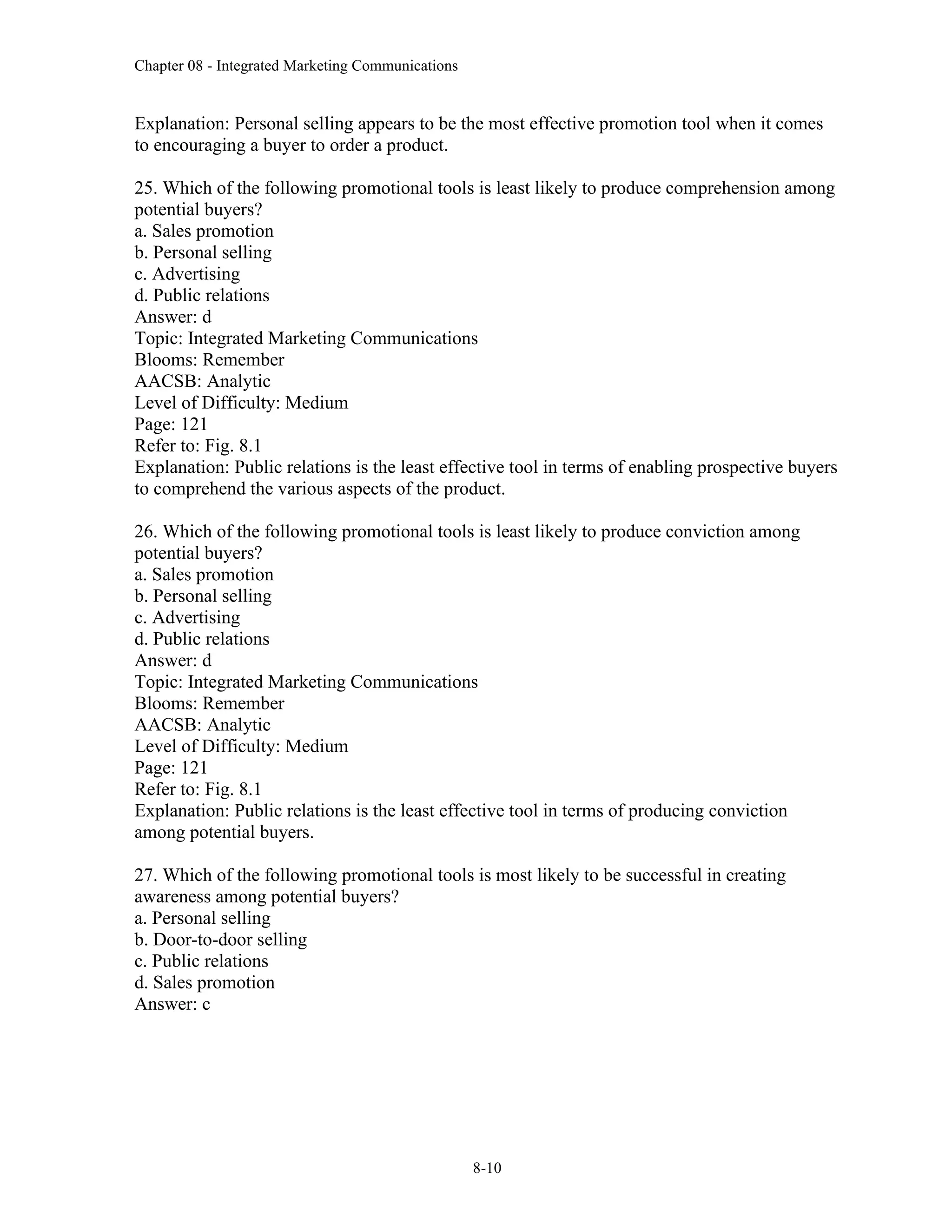 Chapter 08 - Integrated Marketing Communications
8-10
Explanation: Personal selling appears to be the most effective promotion tool when it comes
to encouraging a buyer to order a product.
25. Which of the following promotional tools is least likely to produce comprehension among
potential buyers?
a. Sales promotion
b. Personal selling
c. Advertising
d. Public relations
Answer: d
Topic: Integrated Marketing Communications
Blooms: Remember
AACSB: Analytic
Level of Difficulty: Medium
Page: 121
Refer to: Fig. 8.1
Explanation: Public relations is the least effective tool in terms of enabling prospective buyers
to comprehend the various aspects of the product.
26. Which of the following promotional tools is least likely to produce conviction among
potential buyers?
a. Sales promotion
b. Personal selling
c. Advertising
d. Public relations
Answer: d
Topic: Integrated Marketing Communications
Blooms: Remember
AACSB: Analytic
Level of Difficulty: Medium
Page: 121
Refer to: Fig. 8.1
Explanation: Public relations is the least effective tool in terms of producing conviction
among potential buyers.
27. Which of the following promotional tools is most likely to be successful in creating
awareness among potential buyers?
a. Personal selling
b. Door-to-door selling
c. Public relations
d. Sales promotion
Answer: c
 