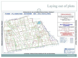 Laying out of plots
8/10/2013
12
 