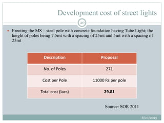 Development cost of street lights
8/10/2013
20
 Erecting the MS – steel pole with concrete foundation having Tube Light; the
height of poles being 7.5mt with a spacing of 25mt and 5mt with a spacing of
25mt
Source: SOR 2011
Description Proposal
No. of Poles 271
Cost per Pole 11000 Rs per pole
Total cost (lacs) 29.81
 