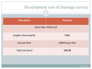 Development cost of drainage service
8/10/2013
21
Description Proposal
Main Pipe: 450mm Ø
Length in Running Mt. 5985
Cost per Rmt. 2000 Rs per Rmt
Total cost (lacs) 119.70
 