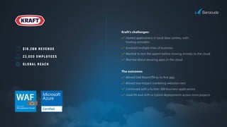 $18.2BN REVENUE
23,000 EMPLOYEES
GLOBAL REACH
Kraft’s challenges:
Hosted applications in local data centres, with
hosting providers
Involved multiple lines of business
Wanted to test the waters before moving entirely to the cloud
Worried about securing apps in the cloud
The outcomes
Moved Dell BoomiTM as its ﬁrst app
Moved low-impact marketing websites next
Continued with a further 300 business applications
Used lift and shift or hybrid deployments across most projects
 