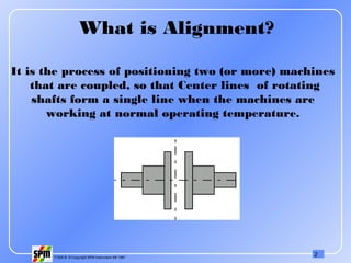 188757055 1-alignment | PPT