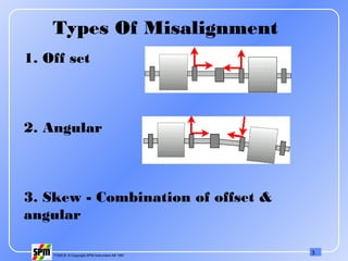 Alignment Discrepancies 188757055 1-alignment | PPT