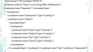 <?xml version="1.0" encoding="UTF-8" ?>
<xs:schema xmlns:xs="http://www.w3.org/2001/XMLSchema">
<xs:element name="shiporder“><xs:complexType>
<xs:sequence>
<xs:element name="orderperson" type="xs:string"/>
<xs:element name="shipto">
<xs:complexType>
<xs:sequence>
<xs:element name="name" type="xs:string"/>
<xs:element name="address" type="xs:string"/>
<xs:element name="city" type="xs:string"/>
<xs:element name="country" type="xs:string"/>
</xs:sequence>
</xs:complexType></xs:element><xs:element name="item" maxOccurs="unbounded">
 