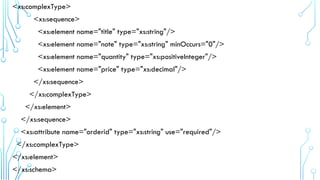 <xs:complexType>
<xs:sequence>
<xs:element name="title" type="xs:string"/>
<xs:element name="note" type="xs:string" minOccurs="0"/>
<xs:element name="quantity" type="xs:positiveInteger"/>
<xs:element name="price" type="xs:decimal"/>
</xs:sequence>
</xs:complexType>
</xs:element>
</xs:sequence>
<xs:attribute name="orderid" type="xs:string" use="required"/>
</xs:complexType>
</xs:element>
</xs:schema>
 