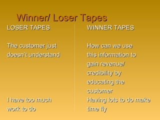 Winner/ Loser TapesWinner/ Loser Tapes
LOSER TAPESLOSER TAPES WINNER TAPESWINNER TAPES
The customer justThe customer just How can we useHow can we use
doesn’t understanddoesn’t understand this information tothis information to
gain revenue/gain revenue/
credibility bycredibility by
educating theeducating the
customercustomer
I have too muchI have too much Having lots to do makeHaving lots to do make
work to dowork to do time flytime fly
 