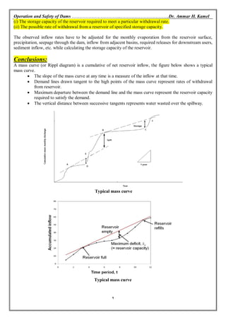 Operation and Safety of Dams …………………………...…………………………..Dr. Ammar H. Kamel
2
(i) The storage capacity of the reservoir required to meet a particular withdrawal rate.
(ii) The possible rate of withdrawal from a reservoir of specified storage capacity.
The observed inflow rates have to be adjusted for the monthly evaporation from the reservoir surface,
precipitation, seepage through the dam, inflow from adjacent basins, required releases for downstream users,
sediment inflow, etc. while calculating the storage capacity of the reservoir.
Conclusions:
A mass curve (or Rippl diagram) is a cumulative of net reservoir inflow, the figure below shows a typical
mass curve.
 The slope of the mass curve at any time is a measure of the inflow at that time.
 Demand lines drawn tangent to the high points of the mass curve represent rates of withdrawal
from reservoir.
 Maximum departure between the demand line and the mass curve represent the reservoir capacity
required to satisfy the demand.
 The vertical distance between successive tangents represents water wasted over the spillway.
Typical mass curve
Typical mass curve
 