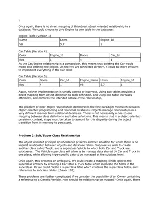 }
Once again, there is no direct mapping of this object object oriented relationship to a
database. We could choose to give Engine its own table in the database:
Engine Table (Version 1)
Name Liters Engine_Id
V8 5.7 1
Car Table (Version 4)
Color Engine_Id Doors Car_Id
Red 1 4 1
As the Car/Engine relationship is a composition, this means that deleting the Car would
mean also deleting the Engine. As the two are connected directly, it could be more efficient
to implement everything in the Car table:
Car Table (Version 5)
Color Doors Car_Id Engine_Name Liters Engine_Id
Red 4 1 V8 5.7 1
Again, neither implementation is strictly correct or incorrect. Using two tables provides a
direct mapping from object definition to table definition, and using one table increases
efficiency, and enforces the intended nature of the relationship.
The problem of inter-object relationships demontrates the first paradigm mismatch between
object oriented programming and relational databases. Objects manage relationships in a
very different manner from relational databases. There is not necessarily a one-to-one
mapping between class definitions and table definitions. This means that in a object oriented
persistent context, steps must be taken to account for this disparity during the object
transition from in-memory to persistent.
Problem 2: Sub/Super Class Relationships
The object oriented principle of inheritance presents another situation for which there is no
implicit relationship between objects and database tables. Suppose we wish to create
another class called Truck, and a superclass Vehicle to which both Car and Truck are
subclasses. The Vehicle superclass will allow us to manage data shared by Car and Truck in
one place, while allowing type-specific data to be managed at the subclass level.
Once again, this presents an ambiguity. We could create a mapping which ignores the
superclass entirely by creating a Car table a Truck table which duplicate the fields in the
superclass. Or we could create a superclass table which contains the superclass fields, and
references to subclass tables. [Bauer 193]
These problems are further complicated if we consider the possibility of an Owner containing
a reference to a Generic Vehicle. How should the relationship be mapped? Once again, there
 
