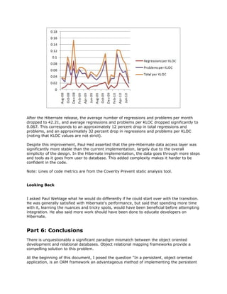 After the Hibernate release, the average number of regressions and problems per month
dropped to 42.21, and average regressions and problems per KLOC dropped significantly to
0.067. This corresponds to an approximately 12 percent drop in total regressions and
problems, and an approximately 32 percent drop in regressions and problems per KLOC
(noting that KLOC values are not strict).
Despite this improvement, Paul Hed asserted that the pre-Hibernate data access layer was
significantly more stable than the current implementation, largely due to the overall
simplicity of the design. In the Hibernate implementation, the data goes through more steps
and tools as it goes from user to database. This added complexity makes it harder to be
confident in the code.
Note: Lines of code metrics are from the Coverity Prevent static analysis tool.
Looking Back
I asked Paul Wehlage what he would do differently if he could start over with the transition.
He was generally satisfied with Hibernate's performance, but said that spending more time
with it, learning the nuances and tricky spots, would have been beneficial before attempting
integration. He also said more work should have been done to educate developers on
Hibernate.
Part 6: Conclusions
There is unquestionably a significant paradigm mismatch between the object oriented
development and relational databases. Object relational mapping frameworks provide a
compelling solution to this problem.
At the beginning of this document, I posed the question "In a persistent, object oriented
application, is an ORM framework an advantageous method of implementing the persistent
 