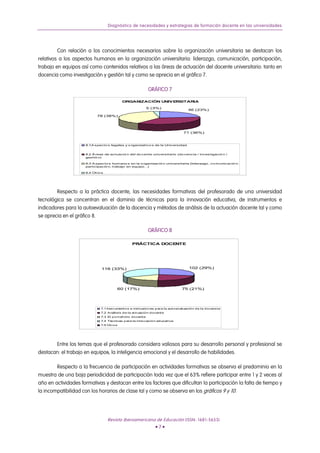 Diagnóstico de necesidades y estrategias de formación docente en las universidades




         Con relación a los conocimientos necesarios sobre la organización universitaria se destacan los
relativos a los aspectos humanos en la organización universitaria: liderazgo, comunicación, participación,
trabajo en equipos así como contenidos relativos a las áreas de actuación del docente universitario: tanto en
docencia como investigación y gestión tal y como se aprecia en el gráfico 7.

                                                               GRÁFICO 7

                                           ORGANIZACIÓN UNIV ERSITARIA

                                                               5 (3%)
                                                                                    46 (23%)
                           78 (38%)




                                                                                 71 (36%)



                     8.1A specto s legales y o rganizativo s de la Universidad


                     8.2 Á reas de actuació n del do cente universitario (do cencia / investigació n /
                     gestió n)

                     8.3 A specto s humano s en la o rganizació n universitaria (liderazgo , co municació n-
                     participació n, trabajo en equipo …)

                     8.4 Otro s




        Respecto a la práctica docente, las necesidades formativas del profesorado de una universidad
tecnológica se concentran en el dominio de técnicas para la innovación educativa, de instrumentos e
indicadores para la autoevaluación de la docencia y métodos de análisis de la actuación docente tal y como
se aprecia en el gráfico 8.

                                                               GRÁFICO 8

                                                  PRÁCTICA DOCENTE




                              116 (33%)                                              102 (29%)




                                        60 (17%)                                75 (21%)




                             7.1 Inst rument os e ind icado res p ara la aut oevaluació n de la do cencia
                             7.2 A nálisis d e la act uació n d o cent e
                             7.3 El p o rt af olio do cent e
                             7.4 Técnicas p ara la inno vació n ed ucat iva
                             7.5 Ot ro s




       Entre los temas que el profesorado considera valiosos para su desarrollo personal y profesional se
destacan: el trabajo en equipos, la inteligencia emocional y el desarrollo de habilidades.

        Respecto a la frecuencia de participación en actividades formativas se observa el predominio en la
muestra de una baja periodicidad de participación toda vez que el 63% refiere participar entre 1 y 2 veces al
año en actividades formativas y destacan entre los factores que dificultan la participación la falta de tiempo y
la incompatibilidad con los horarios de clase tal y como se observa en los gráficos 9 y 10.




                                  Revista Iberoamericana de Educación (ISSN: 1681-5653)
                                                                  •7•
 