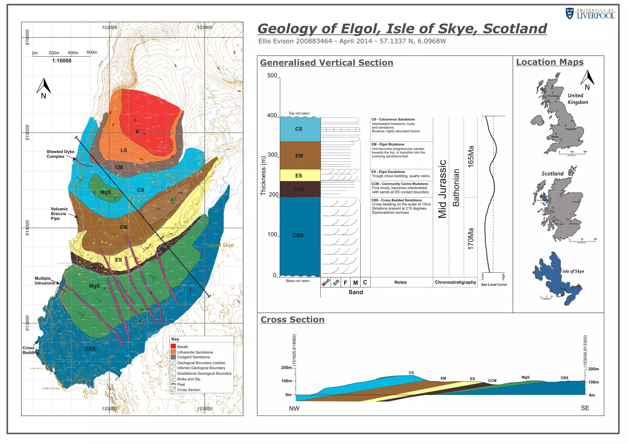 elgol-complete-map-pdf