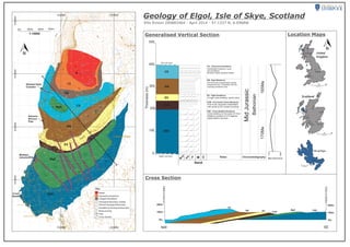 Geology of Elgol, Isle of Skye, Scotland
(151625,814960)
0m
100m
200m
0m
100m
200m
NW SE
(153050,813300)
CS
EM ES CCM
MgS CBS
Scotland
Glasgow Edinburgh
Aberdeen
Isle of Skye
United
Kingdom
England
Wales
Scotland
0 100 200
Kilometres
Isle of Skye
Elgol
Broadford
Torrin
Kilometres
0 5 10
10
14
17
12
15
11
11
10
08
NG51SW
NG51NW
NG51SW
NG51SW
NG51SW
NG51SW
NG51SW
NG
51SW
NG51SW
NG51SW
NG51SW
NG51SW
90
80
70
60
40
30
2010
110
180
120
190
130
140
170
160
210
220
230
270
280
290
10
80
110
260
30
240
30
110
110
270
120
40
10
60
110
110
110
220
110
80
70
20
110
270
170
30
40
20
70
110
110
110
70
310
90
120
120
110
310
80
110
80
70
80
260
110
140
20
30
190
70
30
10
120
130
110
130
60
180
110
30
110
40
40
90
130
210
170
110
230
20
170
60
240
220
110
230
20
10
80
20
160
10
30
140
110
60
240
110
210
60
110
50
100
150
200
250
300
150
200
100
100
100
250
100
50
100
100
100
100
100
100
250
100
200
100
100
152000
152000
153000
153000
813000814000815000816000
Ellis Evison 200883464 - April 2014 - 57.1337 N, 6.0968W
11
10
M
ud
Silt
F M C
Sand
Base not seen
0
100
200
300
400
500
Thickness(m)
Top not seen
EM
ES
CCM
CBS
CS
Notes
CS - Calcareous Sandstone
EM - Elgol Mudstone
ES - Elgol Sandstone
CCM - Community Centre Mudstone
CBS - Cross Bedded Sandstone
Interbedded limestone, muds
and sandstone
Bivalves; highly abundant fossils.
Unit becomes progressively sandier
towards the top, in transition into the
overlying sandstone bed.
Trough cross bedding, quartz veins.
Fine muds, becomes interbedded
with sands at ES contact boundary
Cross bedding on the scale of 10cm
Striations present at 215 degrees
Diplocraterion burrows
Low
High
Sea Level Curve
Chronostratigraphy
Cross Section
Generalised Vertical Section Location Maps
0 50 100
Kilometres
CBS
CCM
ES
EM
CSMgS
MgS
CM
LS
B
0m 200m 400m 600m
1:10000
Sheeted Dyke
Complex
Volcanic
Breccia
Pipe
Multiple
Intrusions
Cross
Bedding
Key
Gradational Geological Boundary
Basalt
Litharenite Sandstone
Craigard Sandstone
Geological Boundary (visible)
Inferred Geological Boundary
Strike and Dip
Peat
Cross Section
MidJurassic
Bathonian
170Ma165Ma
 