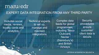 EXPERT DATA INTEGRATION FROM ANY THIRD PARTY
Complex data
feeds for global
programmes,
including Tesco
Clubcard,
Nectar
(Sainsbury’s)
and British
Airways
Security
procedures
ensure
customer/
client data is
secure
Technical experts
to set up,
manage and
maintain
integrations
Includes social
media, reviews,
loyalty cards and
analytics
LISTEN INTERPRET DELIGHT
 