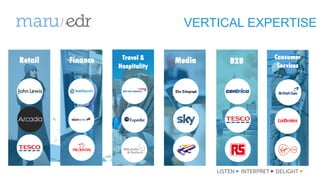 VERTICAL EXPERTISE
Retail Finance Travel &
Hospitality
Media Consumer
Services
B2B
 