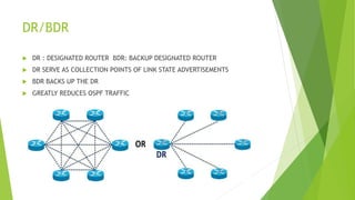 SIMULATION OF OSPF PACKETS AND ELECTION OF DR BDR | PPT