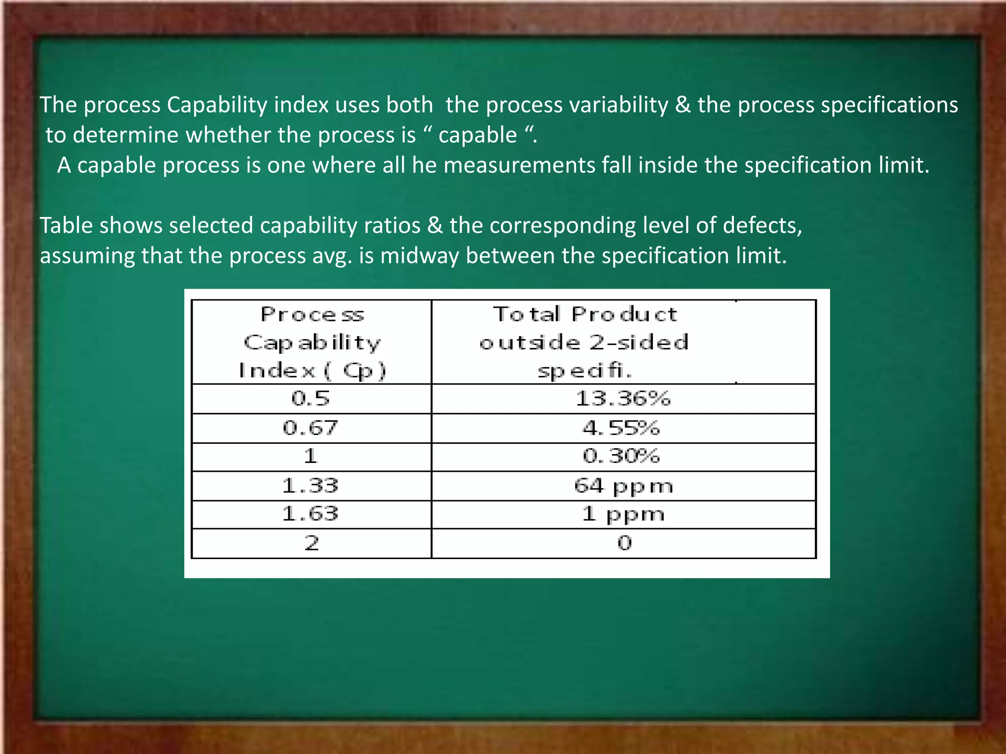 The process Capability index uses both the process variability & the process specifications
to determine whether the process is “ capable “.
A capable process is one where all he measurements fall inside the specification limit.
Table shows selected capability ratios & the corresponding level of defects,
assuming that the process avg. is midway between the specification limit.
 