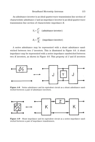 Broadband Microstrip Antennas 115
An admittance inverter is an ideal quarter-wave transmission line section of
characteristic admittance J and an impedance inverter is an ideal quarter-wave
transmission line section of characteristic impedance K.
Y
J
Y
2
2
1
= ( )admittance inverter
Z
K
Z
2
2
1
= ( )impedance inverter
A series admittance may be represented with a shunt admittance sand-
wiched between two J inverters. This is illustrated in Figure 4-8. A shunt
impedance may be represented with a series impedance sandwiched between
two K inverters, as shown in Figure 4-9. This property of J and K inverters
Figure 4-8 Series admittance and its equivalent circuit as a shunt admittance sand-
wiched between a pair of admittance inverters.
Figure 4-9 Shunt impedance and its equivalent circuit as a series impedance sand-
wiched between a pair of impedance transformers.
 