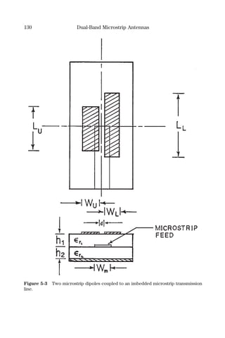130 Dual-Band Microstrip Antennas
Figure 5-3 Two microstrip dipoles coupled to an imbedded microstrip transmission
line.
 