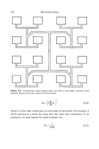 158 Microstrip Arrays
R Gin n
n
N
=




=
−
∑2
1
1
(6.26)
where Gn is the edge conductance at each edge of each patch. For example, if
all the patches in a series fed array have the same slot conductance Ge at
resonance, we may express the input resistance as
R
NG
in
e
=
1
2
(6.27)
Figure 6-9 Four-by-four patch planar array fed with a microstrip corporate feed
network. Heavy dot in the center is the feed point.
 