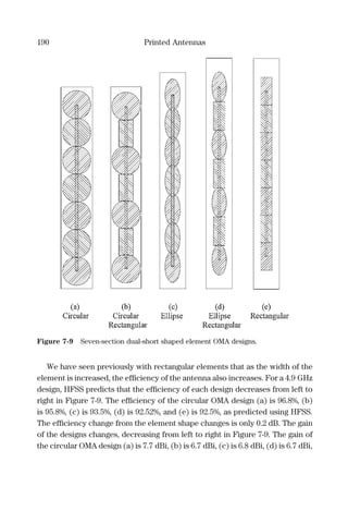190 Printed Antennas
We have seen previously with rectangular elements that as the width of the
element is increased, the efﬁciency of the antenna also increases. For a 4.9 GHz
design, HFSS predicts that the efﬁciency of each design decreases from left to
right in Figure 7-9. The efﬁciency of the circular OMA design (a) is 96.8%, (b)
is 95.8%, (c) is 93.5%, (d) is 92.52%, and (e) is 92.5%, as predicted using HFSS.
The efﬁciency change from the element shape changes is only 0.2 dB. The gain
of the designs changes, decreasing from left to right in Figure 7-9. The gain of
the circular OMA design (a) is 7.7 dBi, (b) is 6.7 dBi, (c) is 6.8 dBi, (d) is 6.7 dBi,
Figure 7-9 Seven-section dual-short shaped element OMA designs.
 